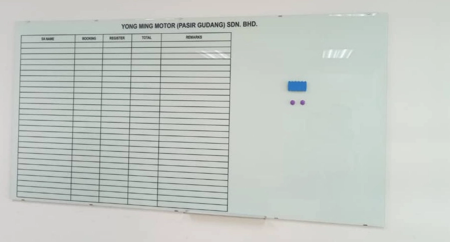 Glass Board vs. Traditional Whiteboard: Which is Better?
